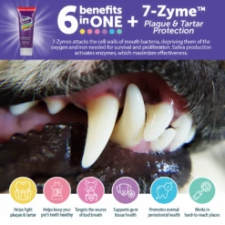 Dental Fresh Dental Gel 71ml -Pet Supplies Store Dental Fresh Dental Gel Information 2