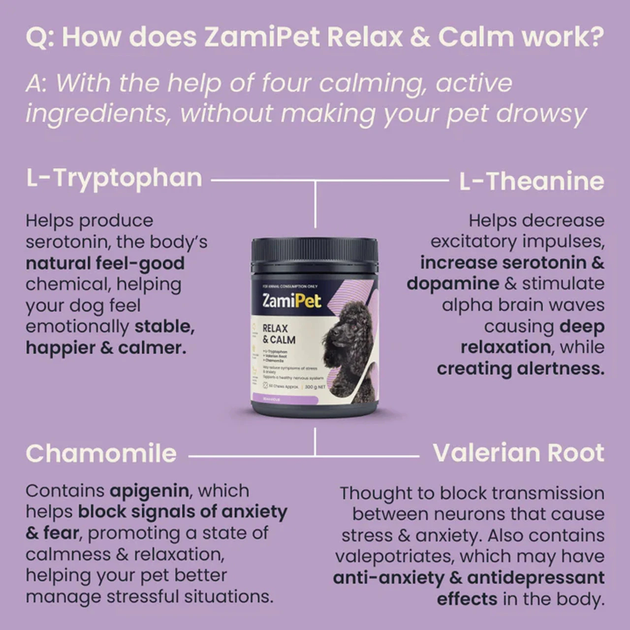 Zamipet Relax & Calm Chews 3 Zamipet Relax & Calm Chews - Image 3