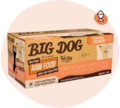 Big Dog BARF Frozen Food -Pet Supplies Store big dog salmon