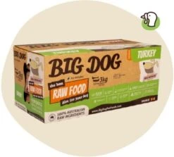 Big Dog BARF Frozen Food -Pet Supplies Store big dog turkey